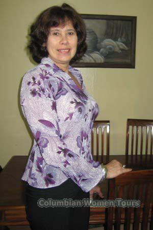 Costa Rica women