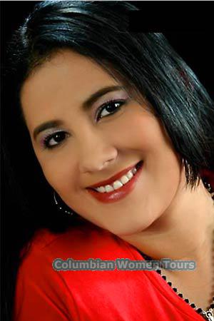 Colombia women