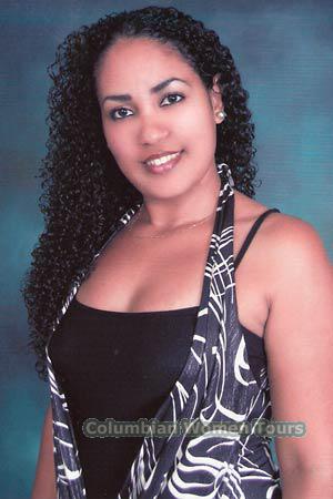 Costa Rica women