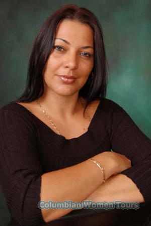 Costa Rica women