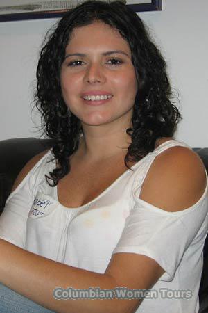 Costa Rica women