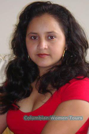Costa Rica women