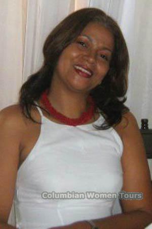 Colombia women