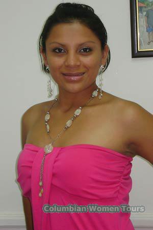 Costa Rica women