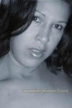 Nicaragua women