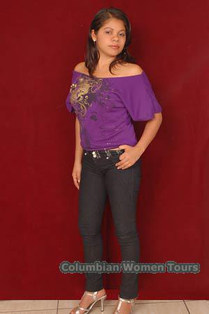 Costa Rica women