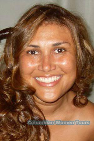 Costa Rica women