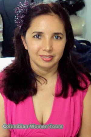 Colombia women