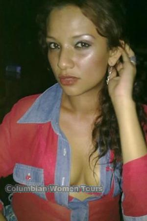 Costa Rica women