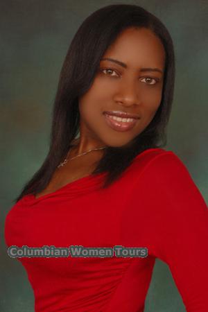 Costa Rica women