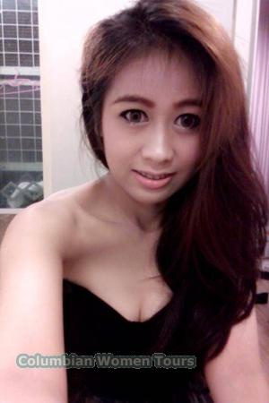 Thailand women