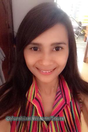 Ladies of Kalasin