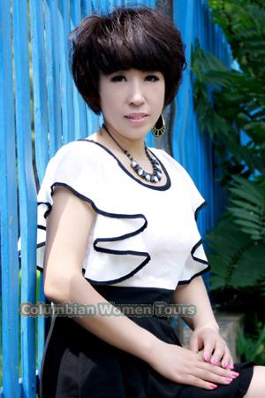 152983 - Yuling Age: 54 - China