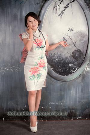 154529 - Xiaoyong Age: 54 - China