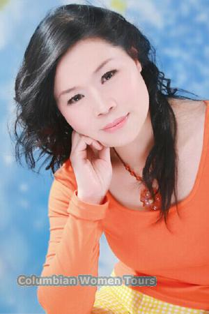 154691 - Jinmei Age: 58 - China