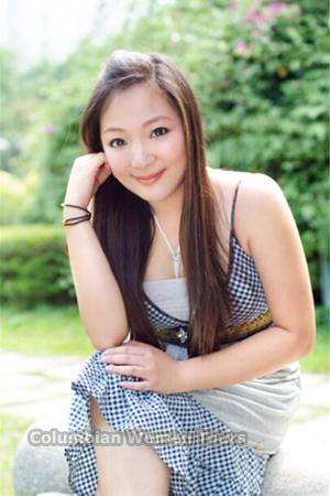 156804 - Min Age: 43 - China