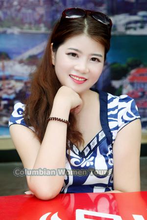 161285 - Qu Age: 52 - China