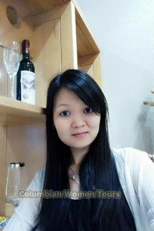 171125 - Addie Age: 37 - China
