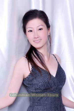 174752 - Qinghui Age: 40 - China