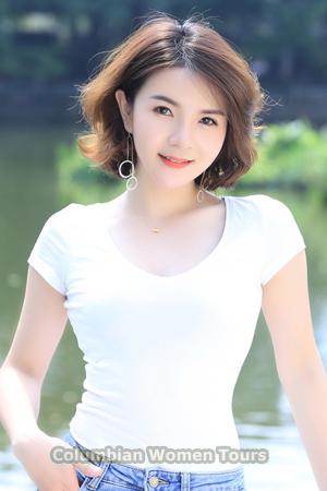 187223 - Kefeng (Kiwi) Age: 32 - China