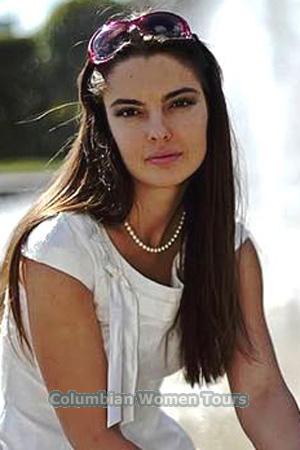 Ladies of Ukraine