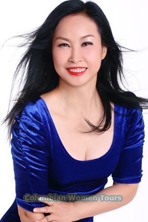 190825 - Wenjuan Age: 60 - China