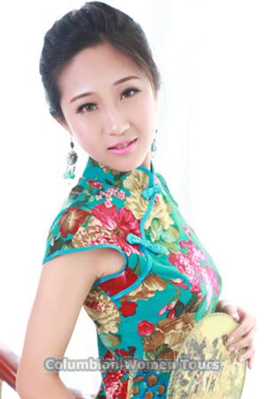 191685 - Tong Age: 28 - China