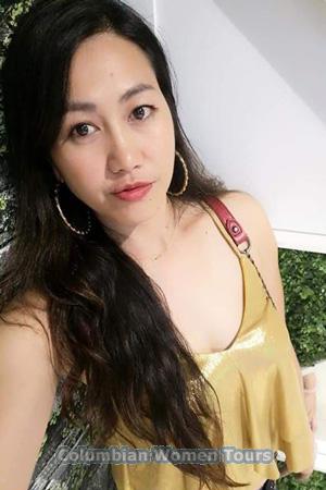Ladies of Thailand