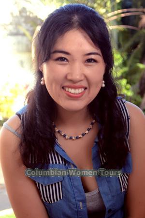 197313 - Aiping Age: 53 - China