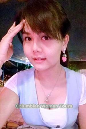 Ladies of Udonthani