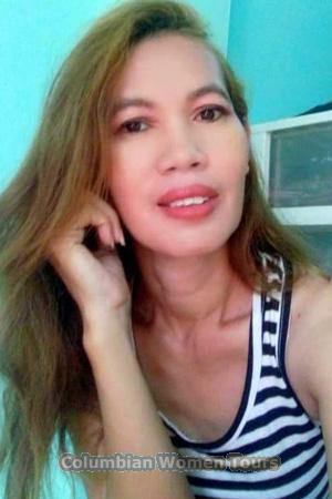 Ladies of Nonthaburi