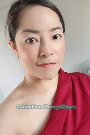 Ladies of Thailand