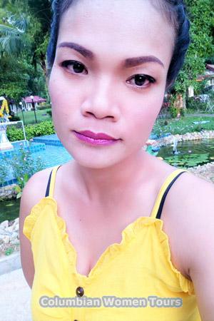 Ladies of Kalasin