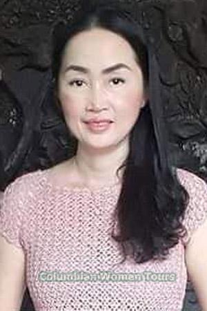 201932 - Nattarin Age: 47 - Thailand