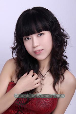 201945 - Hua Age: 40 - China