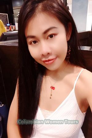 Ladies of Roi Et