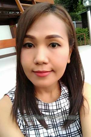 Ladies of Thailand