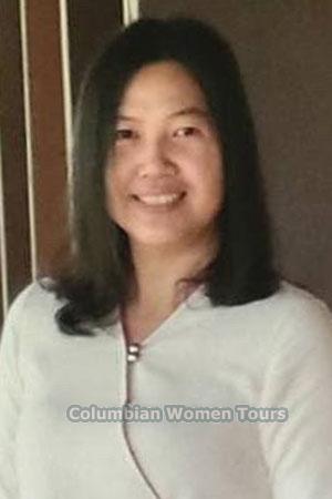 208627 - Garage Age: 43 - Thailand