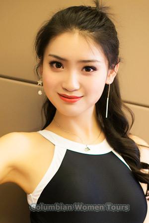 208639 - Iris Age: 28 - China
