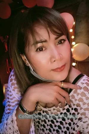 Ladies of Bangkok
