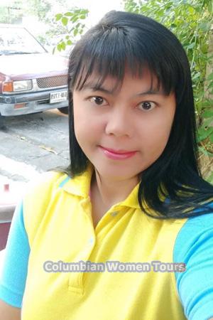 209912 - Niramai Age: 49 - Thailand