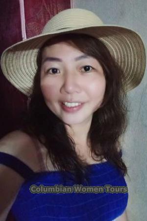 209913 - Thapukate Age: 46 - Thailand