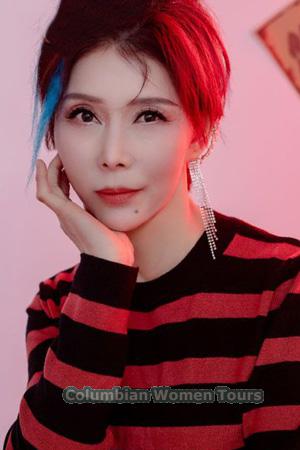 Ladies of Qingdao