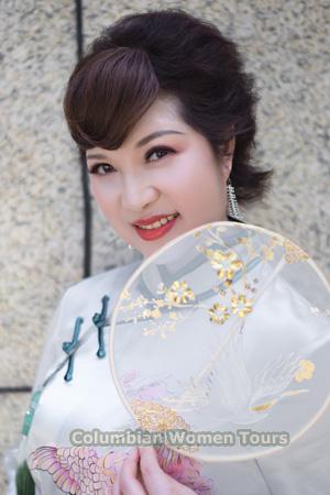 213381 - Jianmin Age: 59 - China
