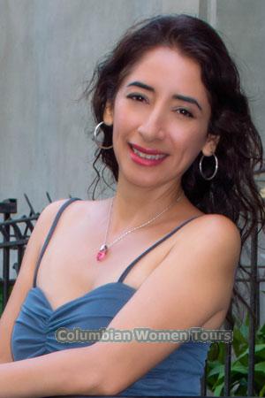 213630 - Victoria Age: 43 - Peru