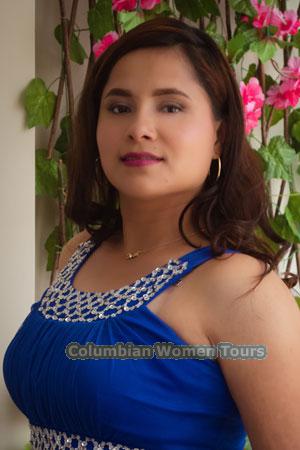 Ladies of Latin-America