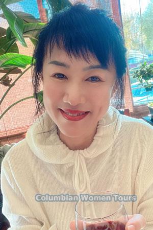 220260 - Rose Age: 59 - China