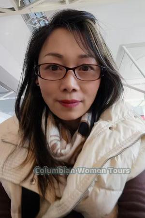 Ladies of China