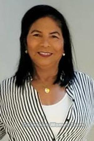 Ladies of Costa Rica