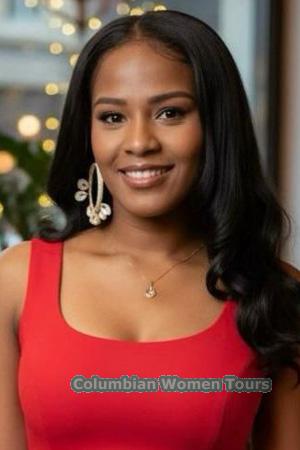 225513 - Nairovis Age: 40 - Colombia